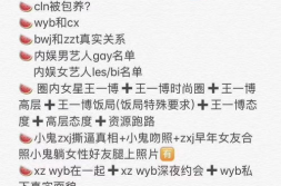 2022娱乐圈吃瓜猛料,揭秘年度十大惊人猛料